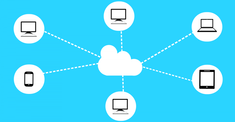 Top 4 Cloud Computing Security Risks for SMBs in 2021