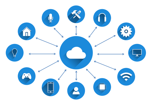 Cloud Directory 101: Why Your Business Needs a Cloud Directory
