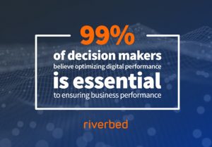 Business Leaders: New Survey Finds Digital Performance Gap and How to Overcome It
