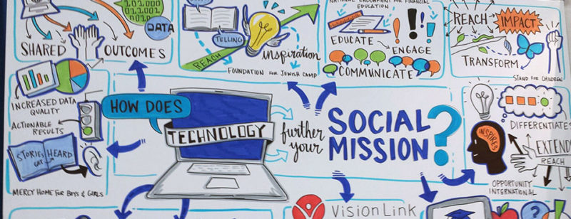 How to Find the Right MSP for Your Nonprofit